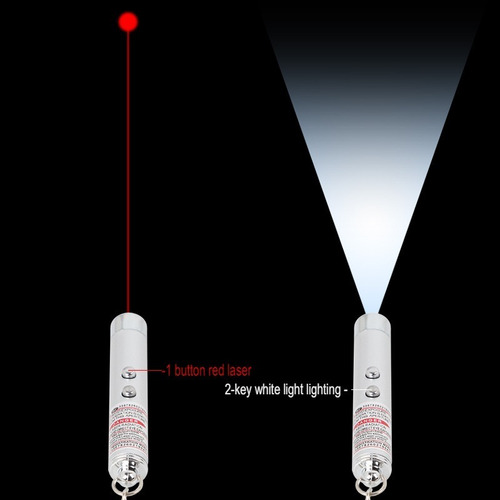 Imagen 4 de 8 de Juguete Interactivo Laser/linterna Para Diversión Gatos