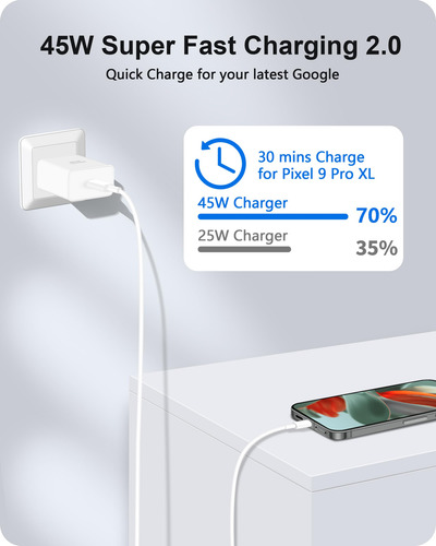 Cargador Rápido Usb C 45w Google Pixel 9/8/7/6 Pro Xl Fold Color