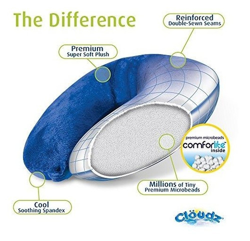 Almohada Cervical Cloudz Microbead Travel, Color Negro