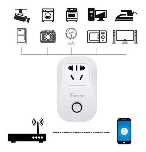 Smart Enchufe Sonoff S20 Casa Inteligente Wifi Socket Contro