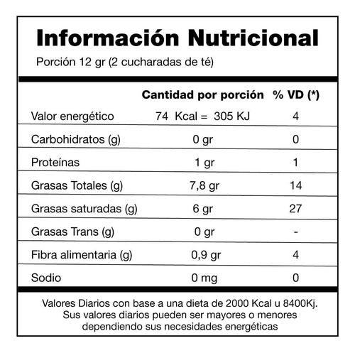 Coco Rallado 150g Sin Tacc - Yin Yang | Vbienestar