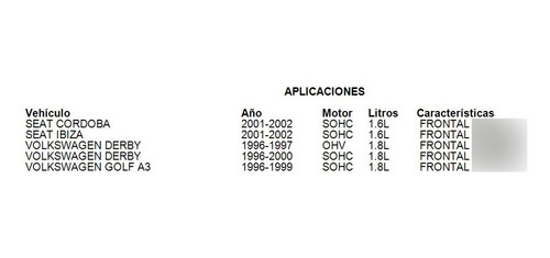 Soporte De Motor Frontal Derecho Jetta A3 1998 Sohc 1.8l