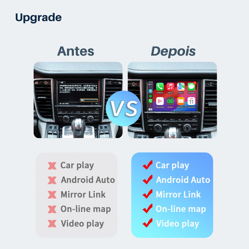 Módulo Carplay Wireless Sem Fio Apple Android Porsche Pcm3.1