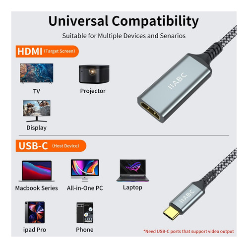 Adaptador Iiabc Usb C A Hdmi, Adaptador Usb Tipo C A Hdmi 15