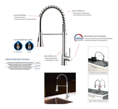Torneira De Cozinha Lorenzetti Monocomando Loren Kitchen