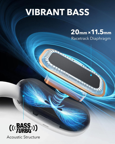 Auriculares Abiertos Soundcore Aerofit 2 De Anker Con 42 Hor