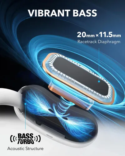 Auriculares Abiertos Soundcore Aerofit 2 De Anker Con 42 Hor