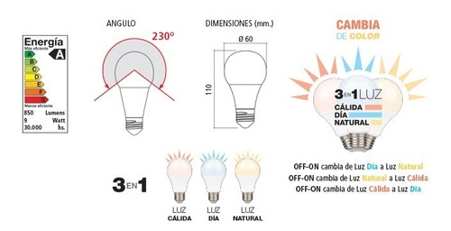 Tbcin Lampara Led A60 9w 3 En 1 Cálida - Día - Natural
