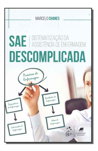 Libro Sae Descomplicada 01ed 18 De Chanes Marcelo Guanabara