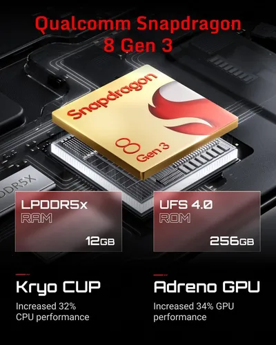 Red Magic 9 Pro 5g 12gb 256gb Dual Sim Sleet