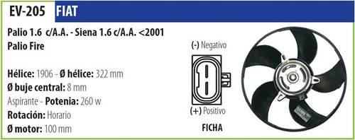 Electroventilador Fiat Palio 1.6 C/a.a.