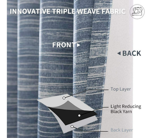 Cortinas 84puLG Largo Aislamiento Térmico Ojales Azúl Beige