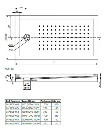 Receptáculo De Ducha Full Kit 140 X 70 X 14 Cm Color Blanco
