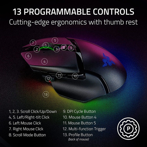 Imagen 7 de 7 de Mouse Gamer Razer Basilisk V3 Pro Wireless