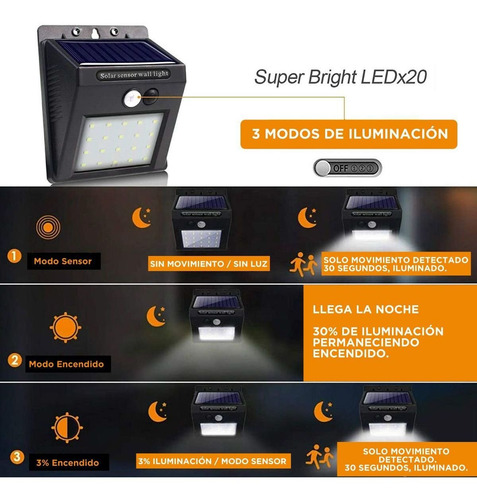 Imagen 4 de 9 de Lampara De Pared Led Con Panel Solar Y Sensores Pir/cds