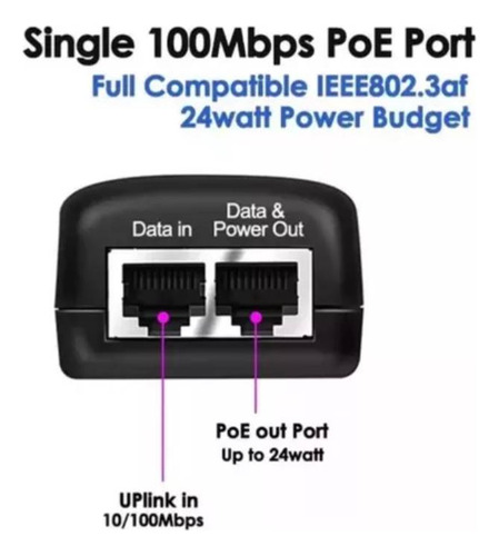 Inyector Poe 48v 0,5a 24w Enchufe De Pared Lan 10/100mbps