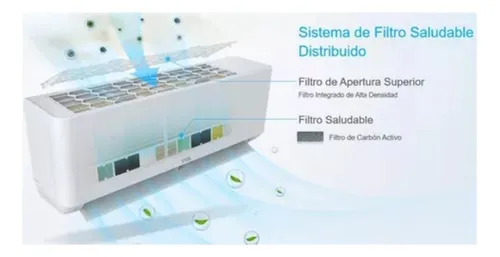 Aire Acondicionado Split Tcl Taca-8500f Csa T Pro Inverter