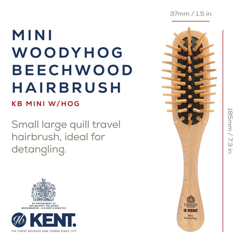 Kent Mini Hog - Wood Model No. K Miniwood By Kent