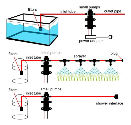 Bomba De Agua De Diafragma De Presión Para Jardín 12v 130psi