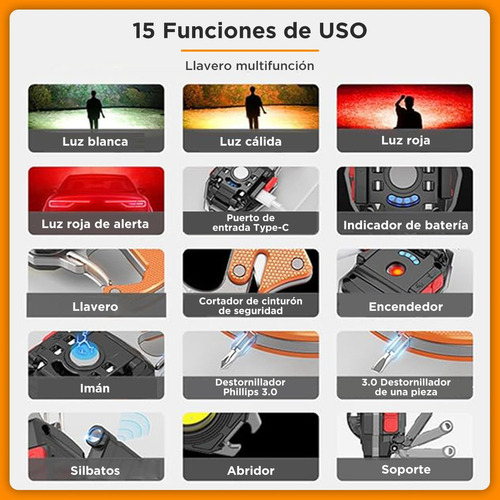 Linterna Led Llavero Portátil Lámpara Táctica Multifunción