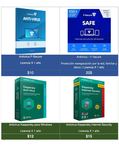 Antivirus Eset-f-secure-kaspersky-un Año, 1 Pc, Tarjeta