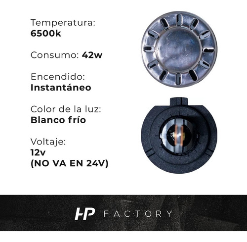 Kit Cree Led R8 H7 42w 12v Chip Csp Sin Cooler