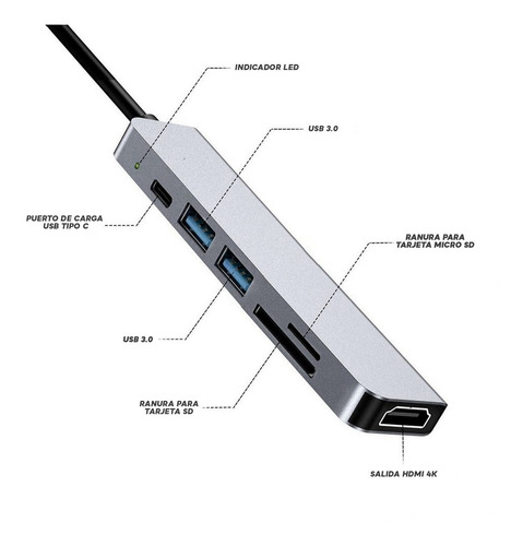 Imagen 2 de 9 de Adaptador Usb C Para Celular Macbook Pro Air Hdmi 4k 6 En 1