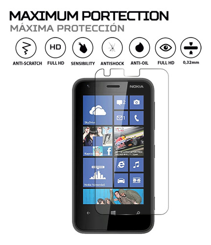 Protector Mica Pantalla Para Verykool Sl5000 Quantum