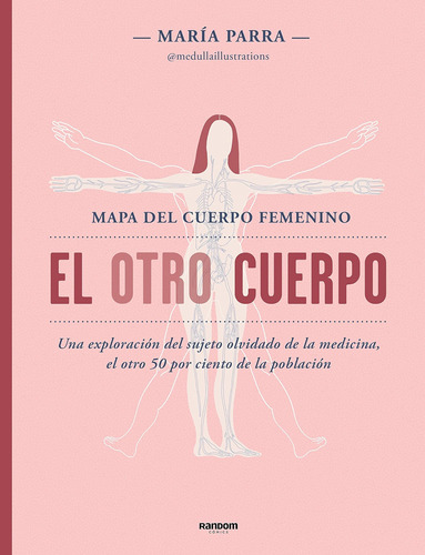 Libro El Otro Cuerpo: Mapa Del Cuerpo Femenino