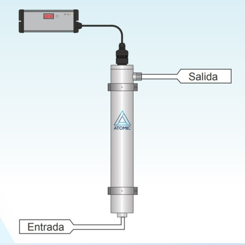 Lámpara Ultravioleta Desinfección De Agua Atomic Atuv-10 Gpm