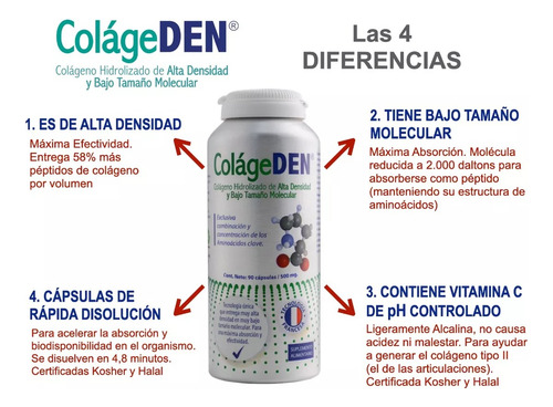 Colágeden Colágeno Hidrolizado Vitamina C Suplemento Premium
