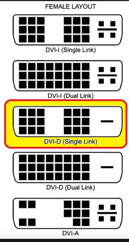 Imagen 1 de 4 de  Cable Monitor Dvi  Dvi-d Que Viene Con Los Sistemas Dell 