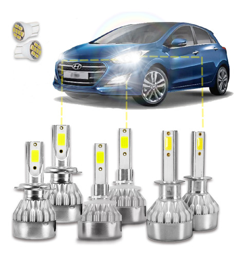 Kit Ultra Led Hyundai I30 2009/2012 20000 Lúmens 6500k