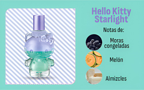 Perfume Hello Kitty Starlight Fuller