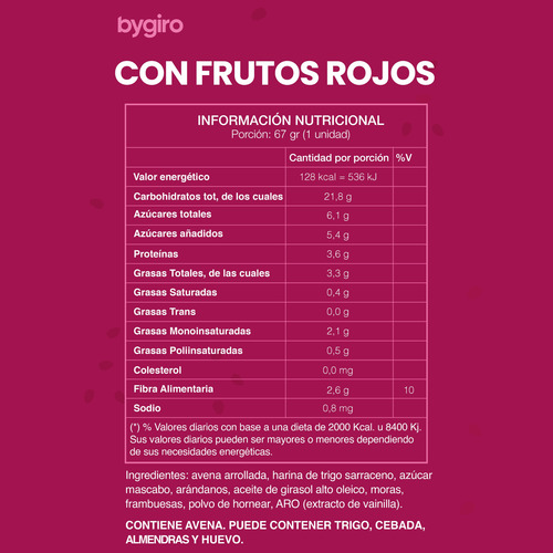 Bygiro - Pancakes De Avena Con Frutos Rojos