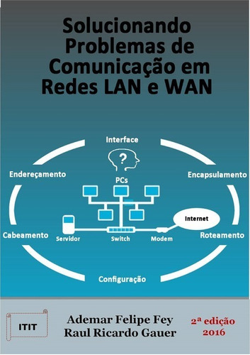 Solucionando Problemas De Comunicação Em Redes Lan E Wan, De Ademar Felipe Fey E Raul Ricardo Gauer. Série Não Aplicável, Vol. 1. Editora Clube De Autores, Capa Mole, Edição 2 Em Português, 2016