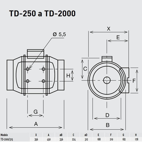 Exaustor Helicocentrífugo Para Salas E Closets Td 2000 / 315