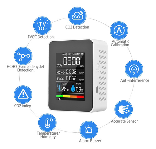 - Monitor Portátil De Calidad Del Aire, Detector De Co2