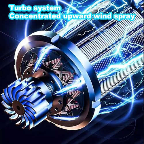 Ventilador De Cintura Portátil, Abrochable Con Clip Y Con 3