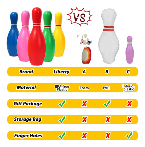 Boliche De Plastico Para Niños 10 Pinos Y 2 Bolas Multicolor Liso