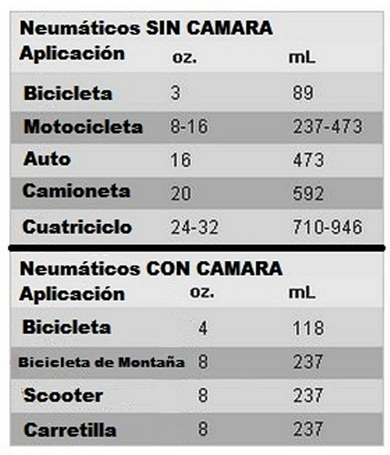 Imagen 2 de 5 de Sellador Cubiertas C. Camara Slime Bicicletas Chau Pinchazos