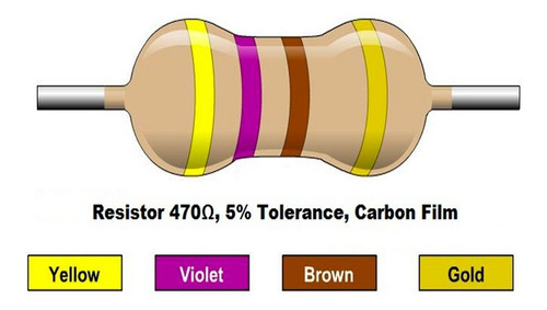 Led Uv Ultravioleta Straw Hat(chapéu) + Resistores - Kit