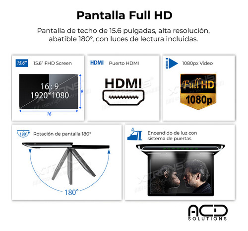 Pantalla Para Toldo 15.6 Pulgada Usb Sd Hdmi Auxiliar Fm Luz