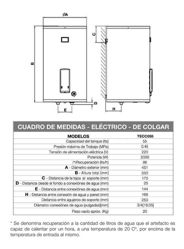 Termotanque Electrico De Colgar Saiar By Rheem 55lts Tecc055