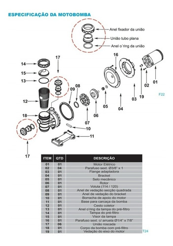Imagem 6 de 9 de Bomba Sodramar Com Pré-filtro Bmc-75 3/4 Cv - 110/220 V Mono