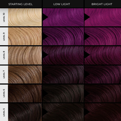 Tintura De Cabelo Xmondo Color Purple + Pink Shade Shift 240