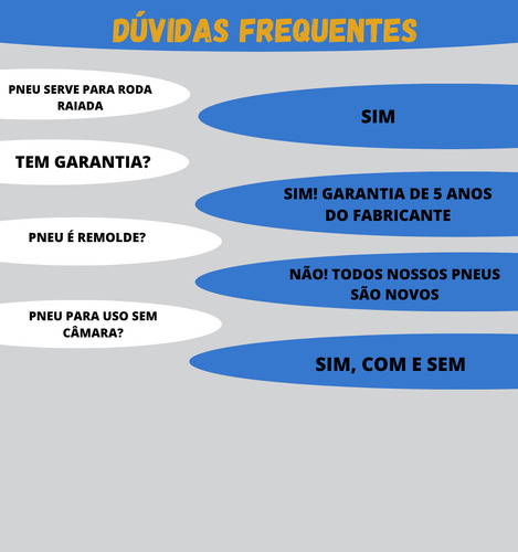 Pneu Lead 110 Elite 125 90/90-12 Dianteiro Michelin S/câmara