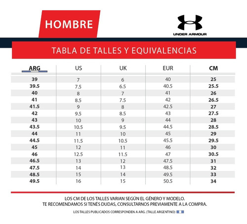 Imagen 2 de 7 de Zapatillas Under Armour Charged Celerity Hombre Running