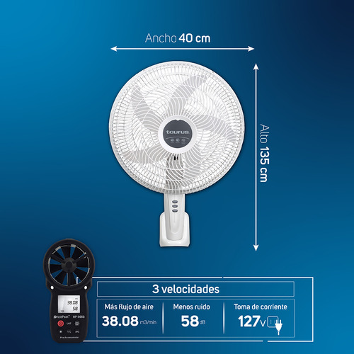 Ventilador De Pared 16 Taurus Bolt, Amplia Oscilación Ecojet Color de la estructura Blanco