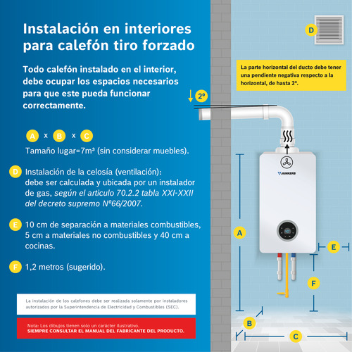 Calefón Tiro Forzado Hydrowind Plus Junkers 18 Lts Gn